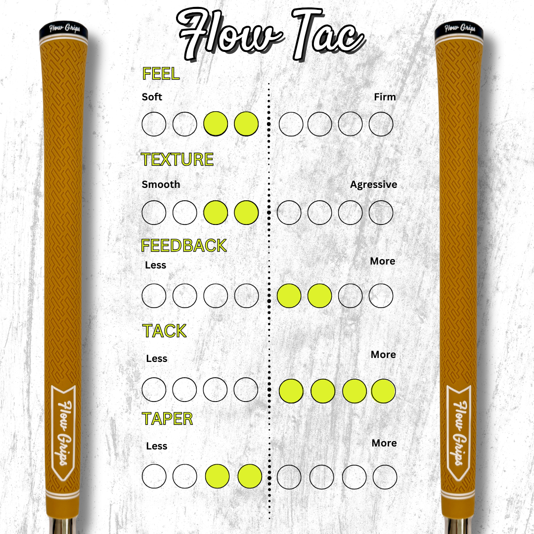 Flow Tac- Full Set